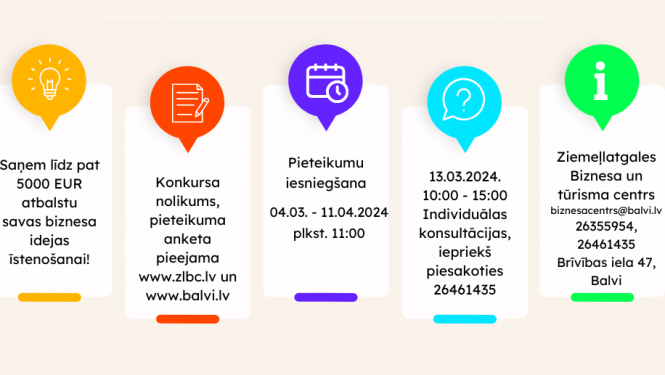 Balvu novada pašvaldība izsludina konkursu “Tava biznesa ideja Balvu novadā”