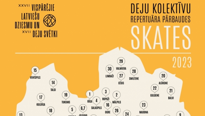 Deju kolektīvu skate