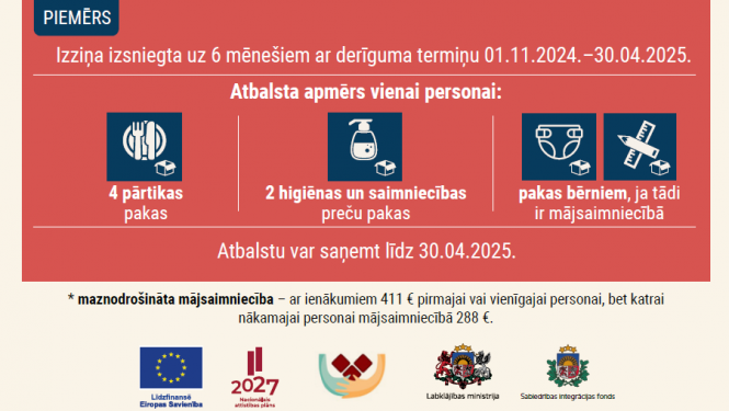 Par atbalsta saņemšanas izmaiņām programmā