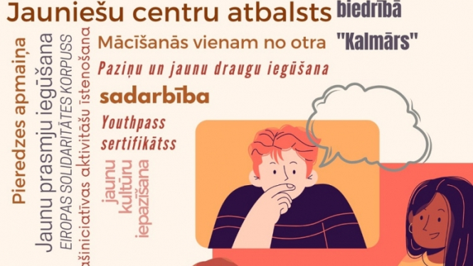iespējas jauniešiem