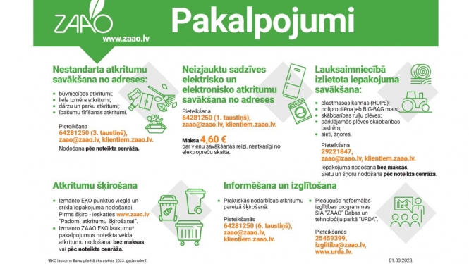 ZAAO strādā pie EKO laukuma izveides Balvos