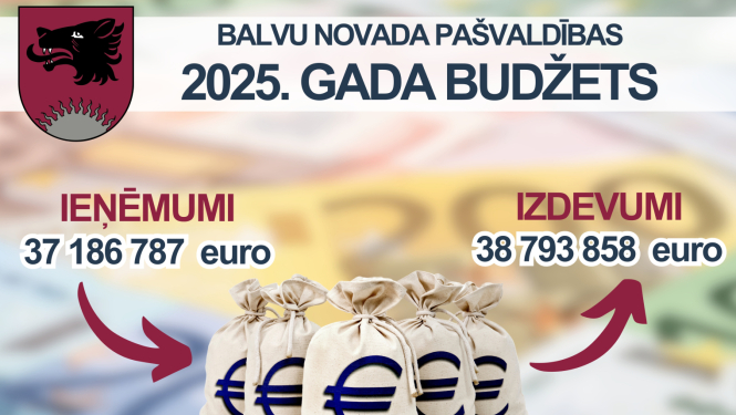 Pieņem Balvu novada pašvaldības 2025.gada budžetu