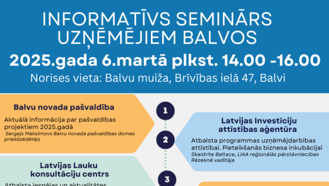 Informatīvs seminārs uzņēmējiem Balvos 2025.gada 6.martā 