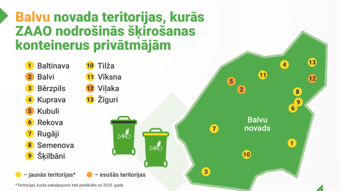 Par individuālo dalītās atkritumu apsaimniekošanas sistēmas attīstību