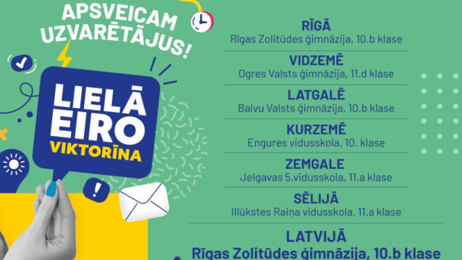 Balvu Valsts ģimnāzijas 10.b klase - tiešsaistes erudīcijas spēles “Lielā Eiroviktorīna” uzvarētāji Latgalē