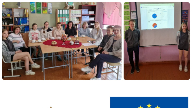 Erasmus+ jaunatnes līdzdalības projekts  Stacijas pamatskolā “POZITĪVS JAUNIETIS”