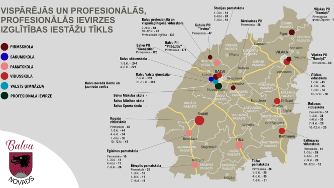 Balvu novada izglītības iestāžu tīkls