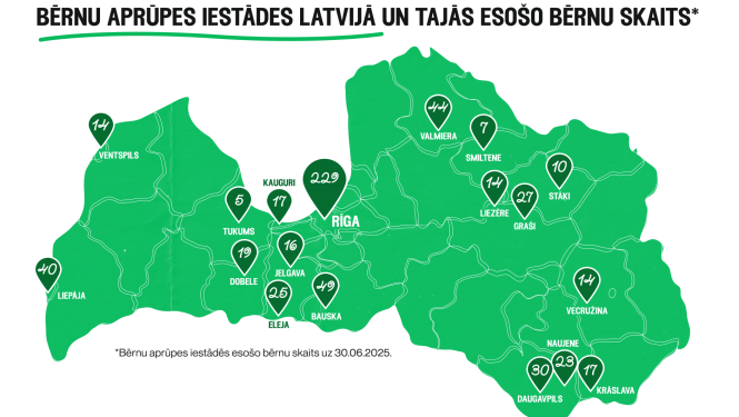 Kļūsti par uzņemošo ģimeni!