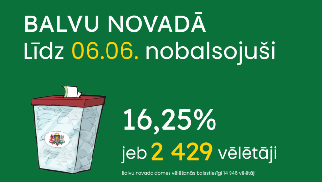 Vizuālais materiāls par 2025. gada pašvaldību vēlēšanām
