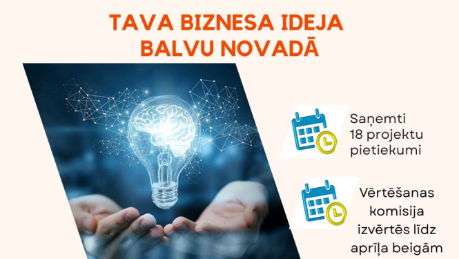 Noslēgusies pieteikumu iesniegšana konkursā “Tava biznesa ideja 2025”