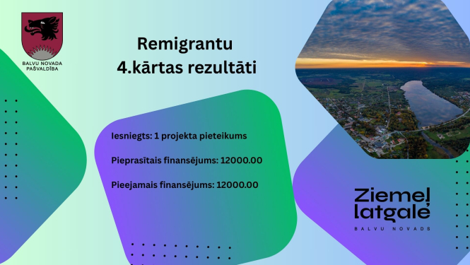 Remigrantu konkursā 4. kārtā saņemts viens pieteikums