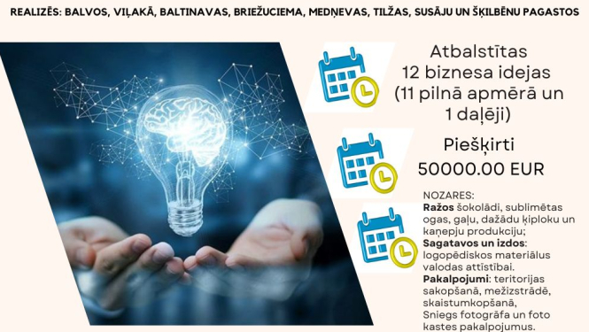 Tava biznesa ideja Balvu novadā 2025.gada rezultāti