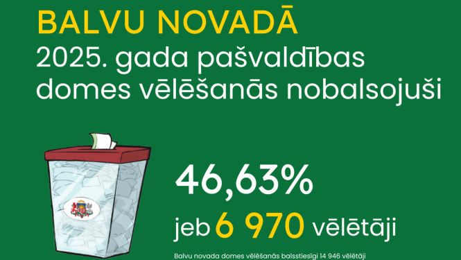 Vizuālais materiāls