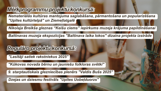 Valsts Kultūrkapitāla fonds 2025. gada 1. kultūras projektu konkursā un mērķprogrammu konkursos atbalstījis arī projektus no Balvu novada