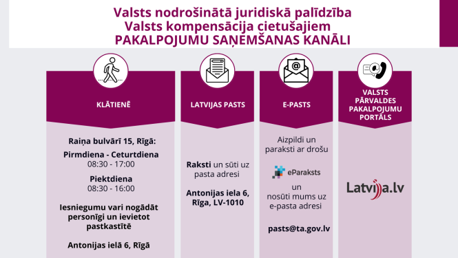 Izmaiņas valsts nodrošinātās juridiskās palīdzības un kompensāciju cietušajiem pakalpojumu sniegšanā no 2025. gada
