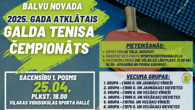 Balvu novada 2025. gada atklātā galda tenisa čempionāta 1. posms