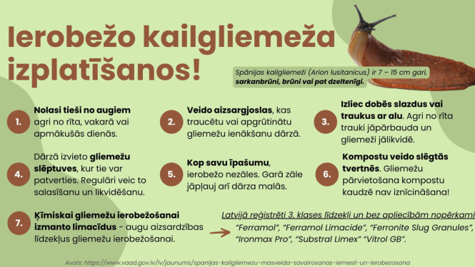 Spānijas kailgliemežu izplatīšanas ierobežošanas noteikumi 