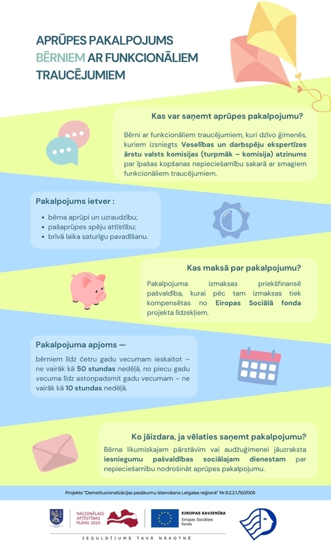 pakalpojums