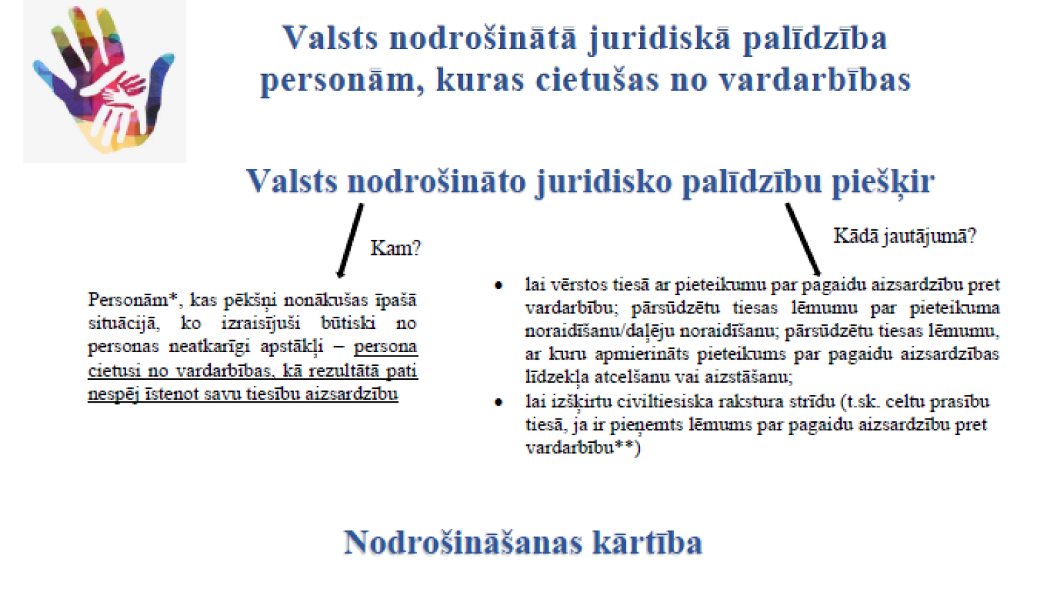 Valsts nodrošinātā juridiskā palīdzība