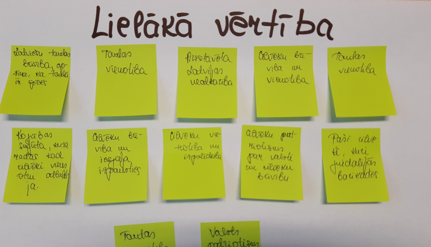 Muzejpedagoģiskā programma “Barikādes Latvijā un atmodas laika notikumi Viļakas apkārtnē”