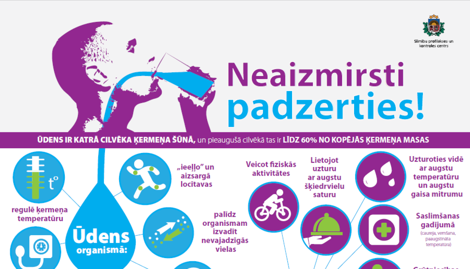 Pasaules ūdens diena 2025