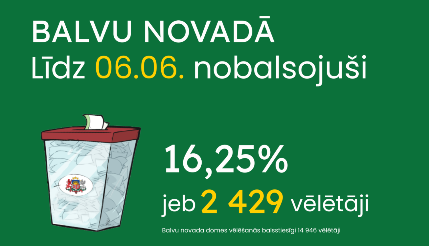Vizuālais materiāls par 2025. gada pašvaldību vēlēšanām