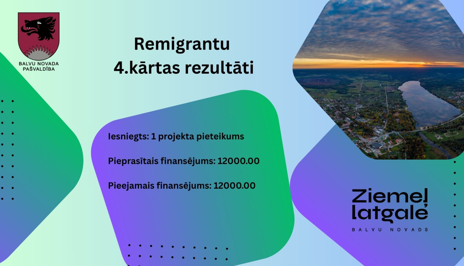 Remigrantu konkursā 4. kārtā saņemts viens pieteikums