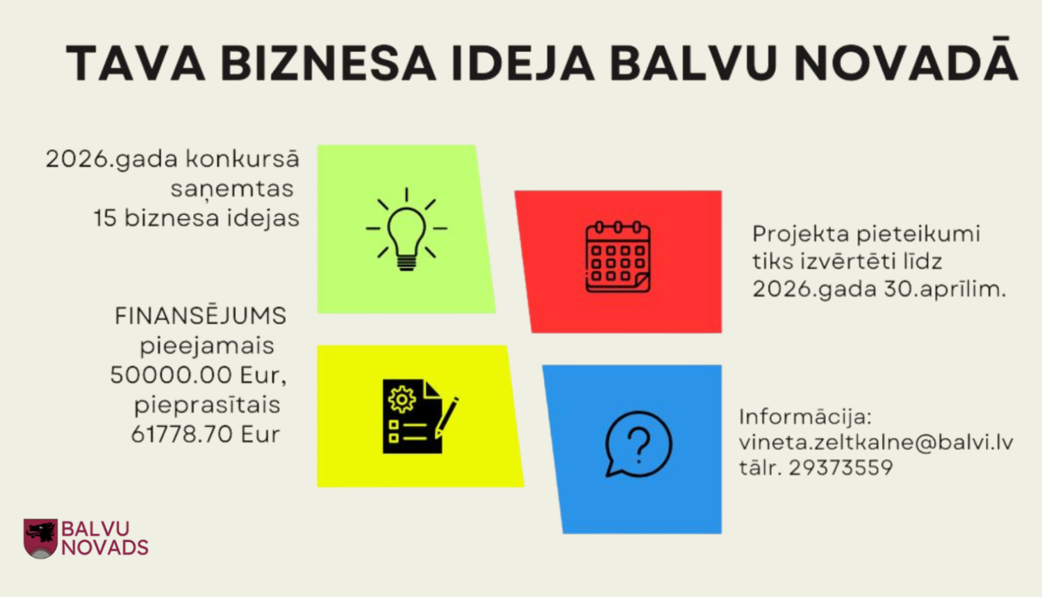 Krāsainas ikonas norāda, ka 2026. gadā saņemtas 15 biznesa idejas, pieejamais finansējums ir 50 000 eiro, pieprasītais – 61 778,70 eiro