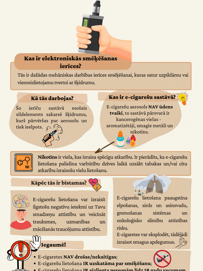 infografika