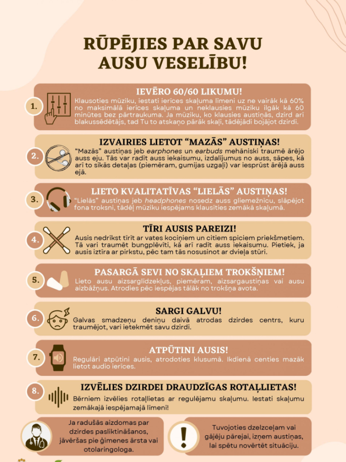 Pasaules dzirdes diena 2025