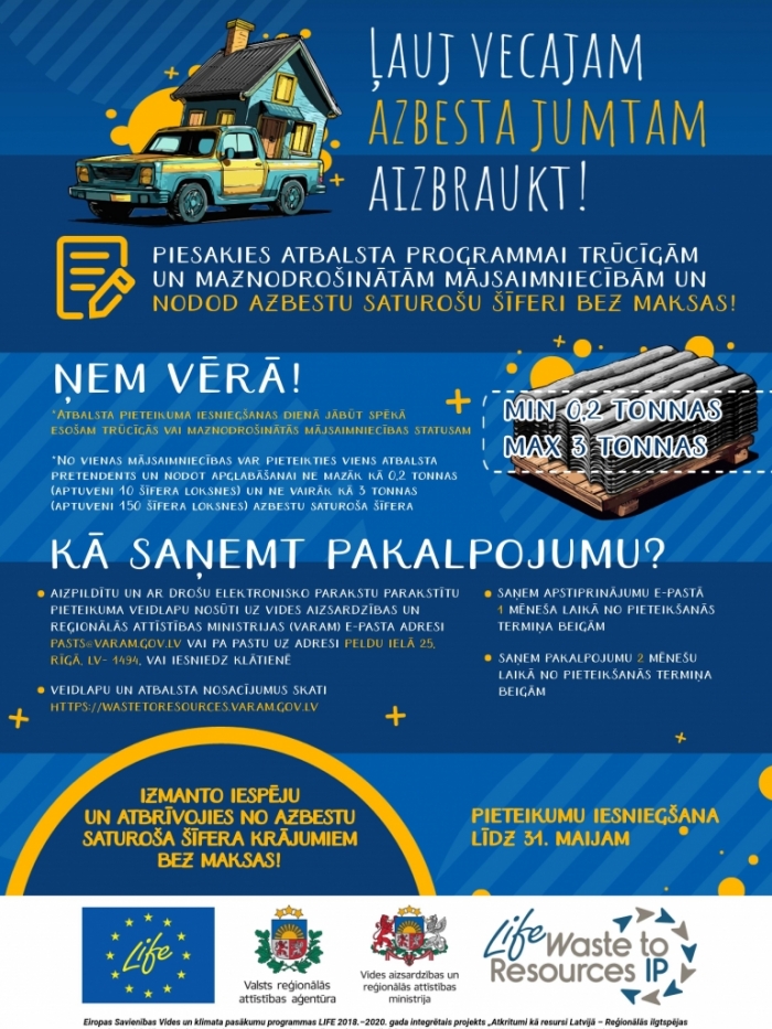 Ļauj vecajam azbesta jumtam aizbraukt!