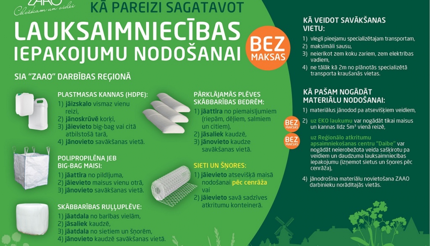 Lauksaimniecībā izmantotā iepakojuma bezmaksas nodošanas iespējas ZAAO darbības reģionā